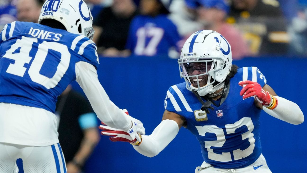 Colts Most Competitive Position Group – CB